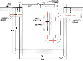schema separator de hidrocarburi